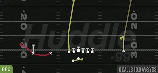 RPO PEEKY POP - Gun Tackle Over Trips