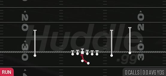 INSIDE ZONE - Gun Tackle Over