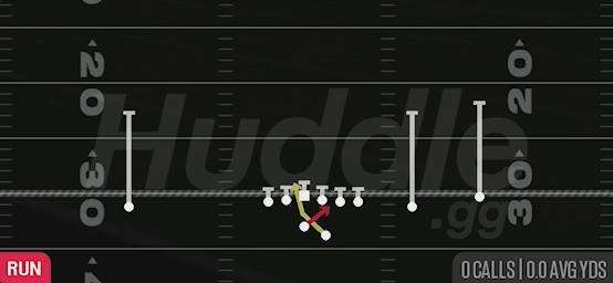 READ OPTION - Gun Tackle Over