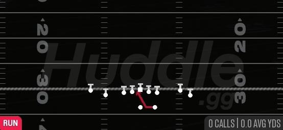 INSIDE ZONE - Gun Tight Base Flex