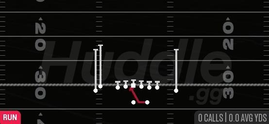 INSIDE ZONE - Gun Tight Doubles
