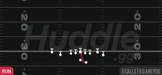 INSIDE ZONE - Gun Tight Flex Offset