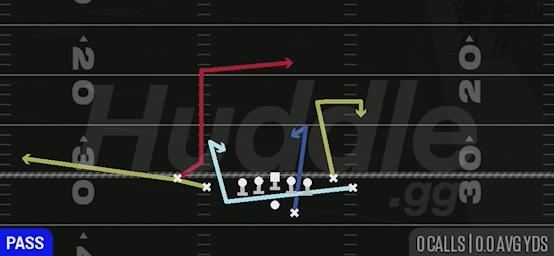 MTN SPOT DIG - Gun Tight Flex Offset