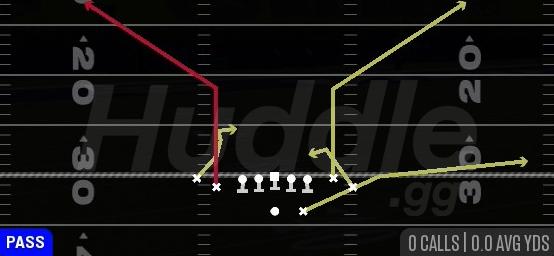 DOUBLE SPOT - Gun Tight Flex
