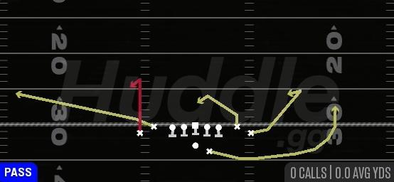 STICK N OUT - Gun Tight Offset TE