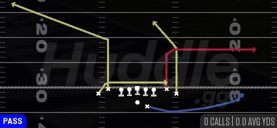 Y OUT - Gun Tight Offset TE