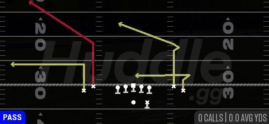 BENCH RETURN - Gun Tight Open