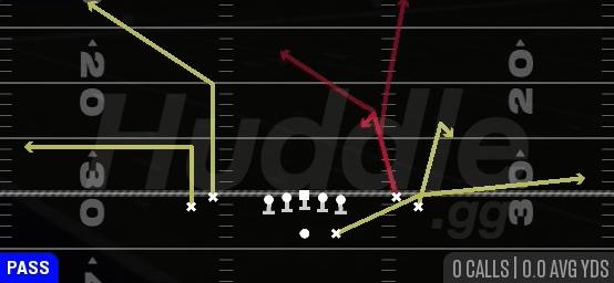 CURL Y-OPTION - Gun Tight Open
