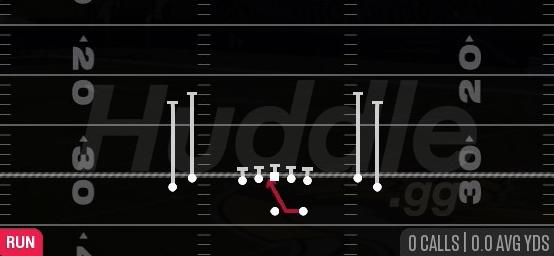 INSIDE ZONE - Gun Tight Open