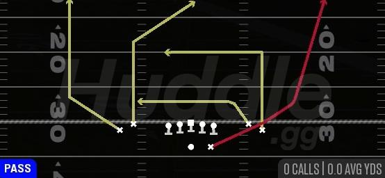 SLOT POST - Gun Tight Open