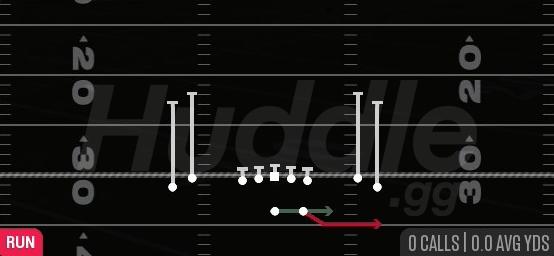 SPEED OPTION - Gun Tight Open