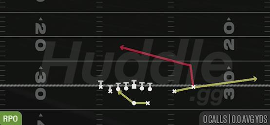 RPO PEEK SLANT - Gun Tight Slot Open