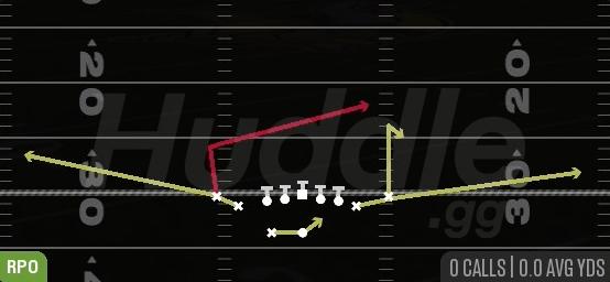 RPO PEEK SLANT - Gun Tight Slots HB Wk