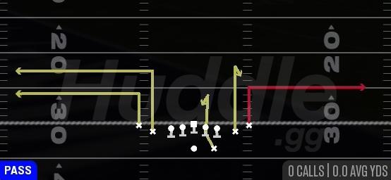 CURL OUTS - Gun Tight Slots