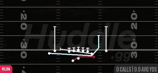 CHEAT OUTSIDE ZONE - Gun Tight Y Off Wk