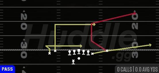 CORNER STRIKE - Gun Tight Y Off Wk