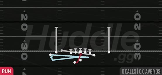 FK CHEAT OUTSIDE ZONE - Gun Tight Y Off Wk