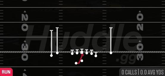 INSIDE ZONE - Gun Tight Y Off Wk