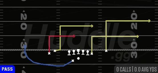 LEVELS DBL OUTS - Gun Tight Y Off Wk