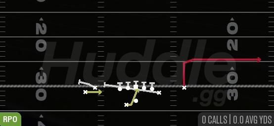 RPO ZONE ALERT OMAHA - Gun Tight Y Off Wk