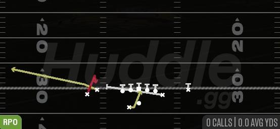 RPO ZONE ALERT SNAG - Gun Tight Y Off Wk