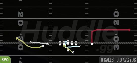 CHEAT RPO ZONE ALERT BUBBLE - Gun Tight Y Off