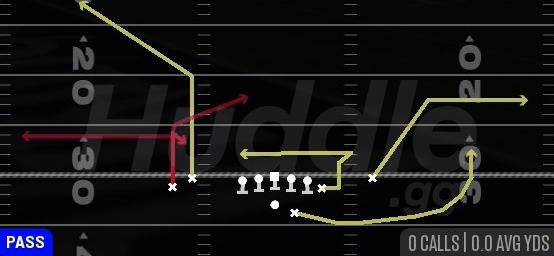 CHOICE PIVOT RETURN - Gun Tight Y Off