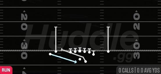 MTN WR OUTSIDE ZONE - Gun Tight Y Off