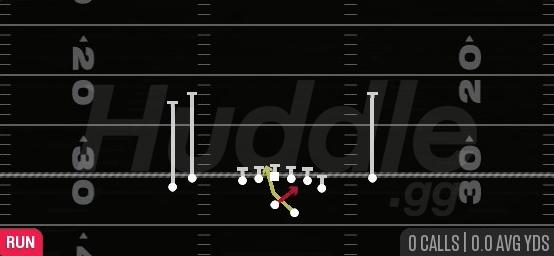 READ OPTION - Gun Tight Y Off