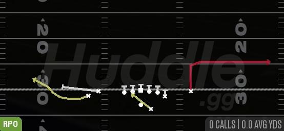 RPO ALERT BUBBLE - Gun Tight Y Off