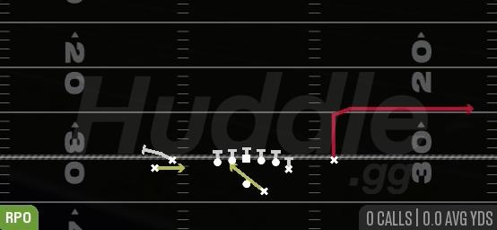 RPO ALERT OUT - Gun Tight Y Off
