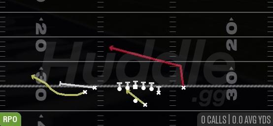 RPO PEEK SLANT BUBBLE - Gun Tight Y Off