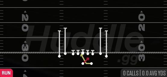 READ OPTION - Gun Tight