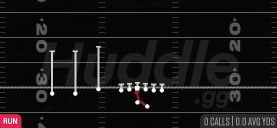 INSIDE ZONE - Gun Trey Offset