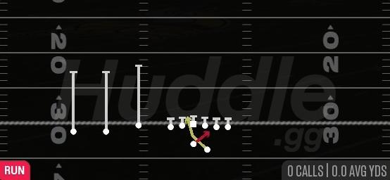 READ OPTION - Gun Trey Offset