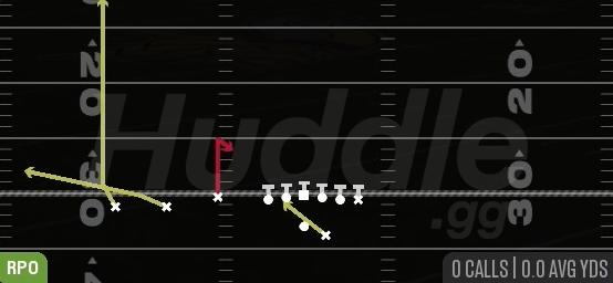 RPO STICK - Gun Trey Offset