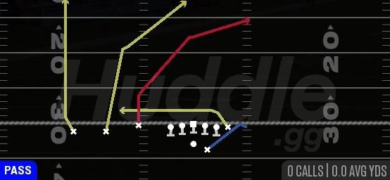 VERTICALS Y DRAG - Gun Trey Offset