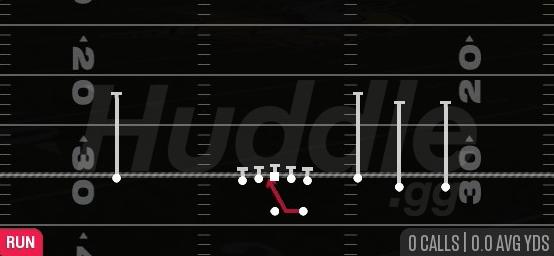 INSIDE ZONE - Gun Trey Open HB Str