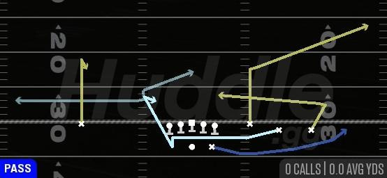 MTN WR CHOICE - Gun Trey Open HB Str
