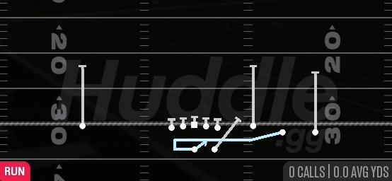 MTN WR OFF TACKLE - Gun Trey Open HB Str