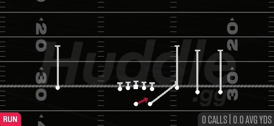 QB SWEEP - Gun Trey Open HB Str