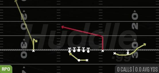 RPO PEEK BUBBLE - Gun Trey Open HB Str