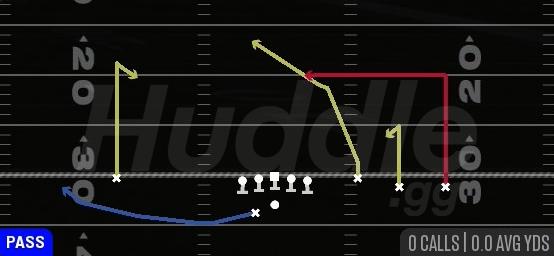 DIG Y CROSS - Gun Trey Open Offset