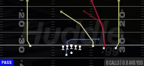 FOUR VERTICALS - Gun Trey Open Offset