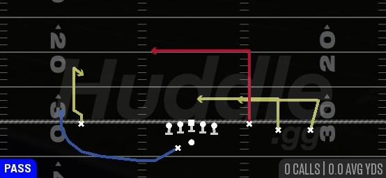 LEVELS SWITCH - Gun Trey Open Offset