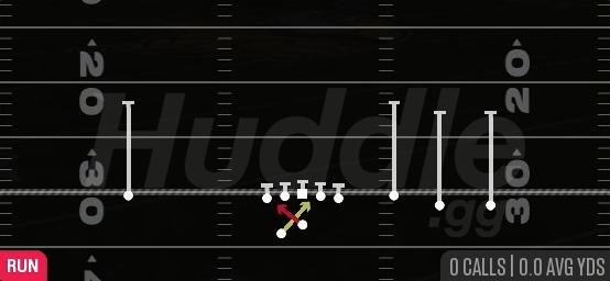 READ OPTION - Gun Trey Open Offset