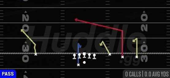 REDZONE POST FADE - Gun Trey Open Offset