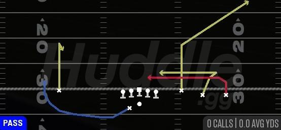 REDZONE UNDER - Gun Trey Open Offset