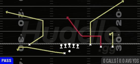 REDZONE UP - Gun Trey Open Offset