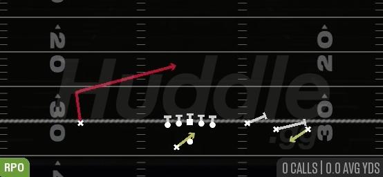 RPO PEEK SLANT - Gun Trey Open Offset